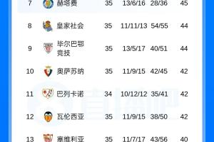 PK35万塔vs库普斯直播_原声解说信号_jrs直播网