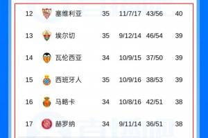 哈比vs特萨纳体育直播_原声解说信号_jrs直播网