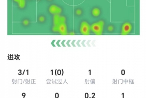 奥勒松vs布兰直播_手机无插件版_jrs直播网