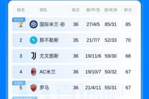 格雷女足vs博德闪耀女足直播_原声解说信号_jrs直播网