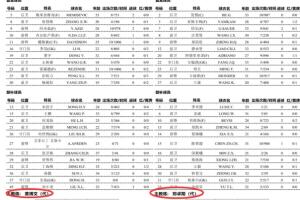 索菲亚火车头vs旧扎戈拉贝罗直播_手机无插件版_jrs直播网