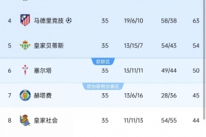 赫斯女足vs格拉斯哥城女足直播_原声解说信号_jrs直播网