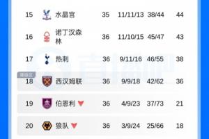 斯基积堡vs昆萨根直播_手机无插件版_jrs直播网