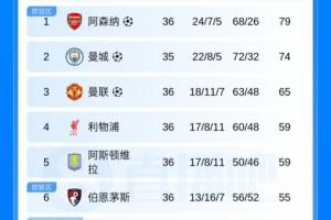 卡帕提U21vs维勒斯青年队直播_JRS低调看_jrs直播网