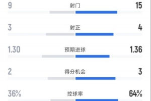 斯洛伐克U19vs圣马力诺U19直播_免费在线观看_jrs直播网