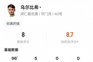 堤达斯托尔vs格林达维克直播_高清直播_jrs直播网