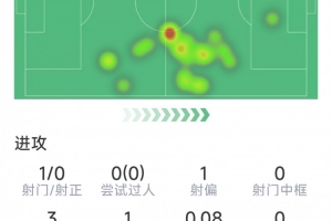 赫拉尼斯vs辛宁B队直播_JRS低调看_jrs直播网