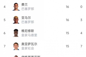 萨古拉利vs斯帕里直播_高清直播_jrs直播网