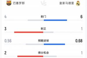利斯特雷后备队vs圣胡安圣马丁后备队直播_原声解说信号_jrs直播网