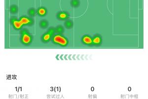 奥胡斯U19vs奥尔堡U19直播_免费在线观看_jrs直播网