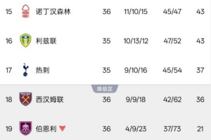 热尼斯vs阿拉木图凯拉特直播_JRS低调看_jrs直播网