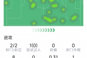 帕特罗纳图vs查卡里塔青年直播_全场录像回放_jrs直播网