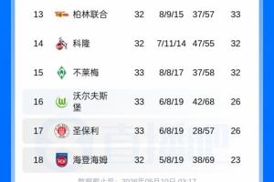 莫利诺斯vs学术界体育直播_高清直播_jrs直播网