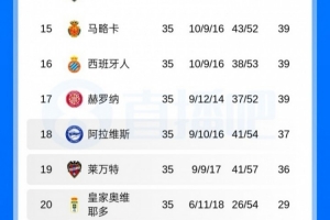 霍巴特电光vs钻石谷鹰直播_高清直播_jrs直播网