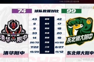 乌斯切vs图拉真直播_原声解说信号_jrs直播网