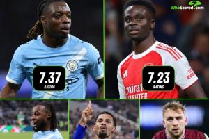 卡洛里vs西郊直播_原声解说信号_jrs直播网