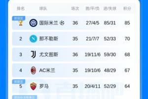 湖北青年星U20vs武汉三镇U20直播_高清直播_jrs直播网