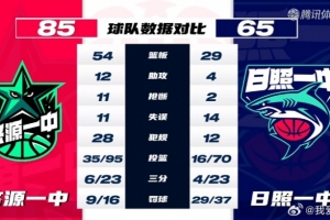 诺泰奇vsKS波罗尼亚直播_JRS低调看_jrs直播网