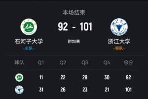 瓦西里科夫vsMLKS比尼拉直播_全场录像回放