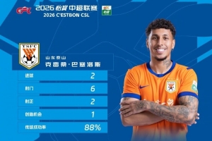 费罗维里亚CEvs尤尼克林直播_高清直播