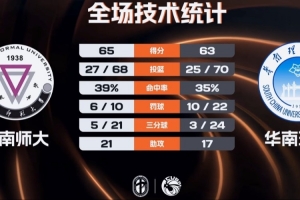 迪里亚vs皇家埃斯特利直播_免费在线观看