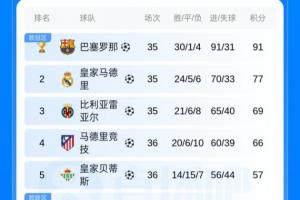松兹瓦尔vs兰斯科罗纳直播_全场录像回放
