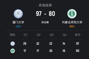 努伯vs格罗德诺直播_免费在线观看
