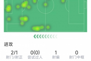 卡拉卡尔帕克斯坦FAvs费尔干纳国立大学直播_免费在线观看