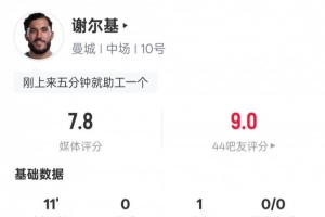 CD马拉松vsCD奥林匹亚直播_无插件