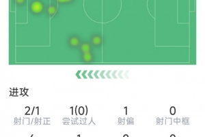 卡拉古拉克vs阿兰尼亚体育直播_无插件