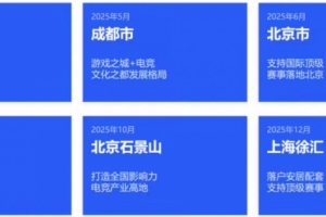 报告称中国电竞用户数占总人口比例超35%，青年人群比例接近60%