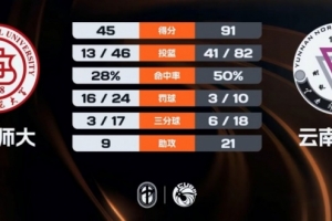 拉德青年队vs哈萨正义青年队直播_免费在线观看