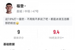 盖拉竞技女足vs阿尔巴鲁利亚女足直播_全场录像回放