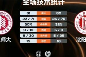 科萨肯男生vs活泼男孩直播_无插件