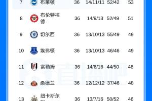 飓风队女足vs拉努斯女足直播_原声解说信号