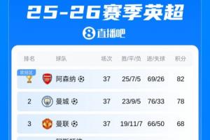 墨尔本塞尔维vs兰沃里林弗洛直播_全场录像回放
