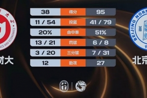 加马vs普里马维拉AC直播_免费在线观看