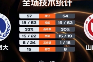 布罗德海滩联合vs圣乔治维莱FC直播_无插件
