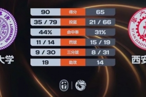 伊洛联合皇家vs帕拉纳克爱国者直播_原声解说信号