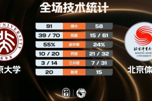 维拉米特vs金伯利马德普拉塔直播_高清直播