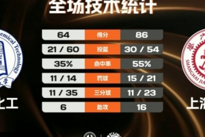 丹博斯治vs兹沃勒直播_原声解说信号