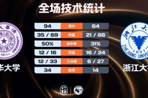 维尔茨堡踢球者vs莱比锡火车头直播_免费在线观看