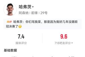 瑟兰迪亚vs戈亚图巴直播_手机无插件版