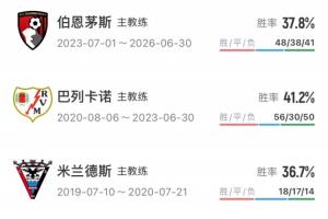 卡尔斯多夫vs瓦勒恩直播_全场录像回放