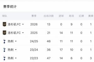 西部足球中心女足vs蘇比雅可聯女足直播_原声解说信号