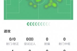 卡勒威vs卡里鲁B队直播_无插件