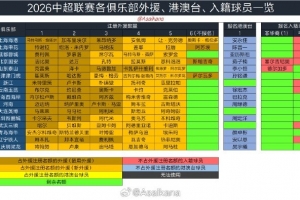 FC索伦托vs阿马达尔直播_手机无插件版