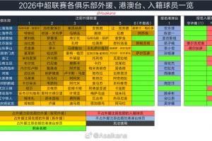 费内巴切vs贝西克塔斯直播_全场录像回放