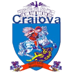 克拉约瓦大学首发阵容